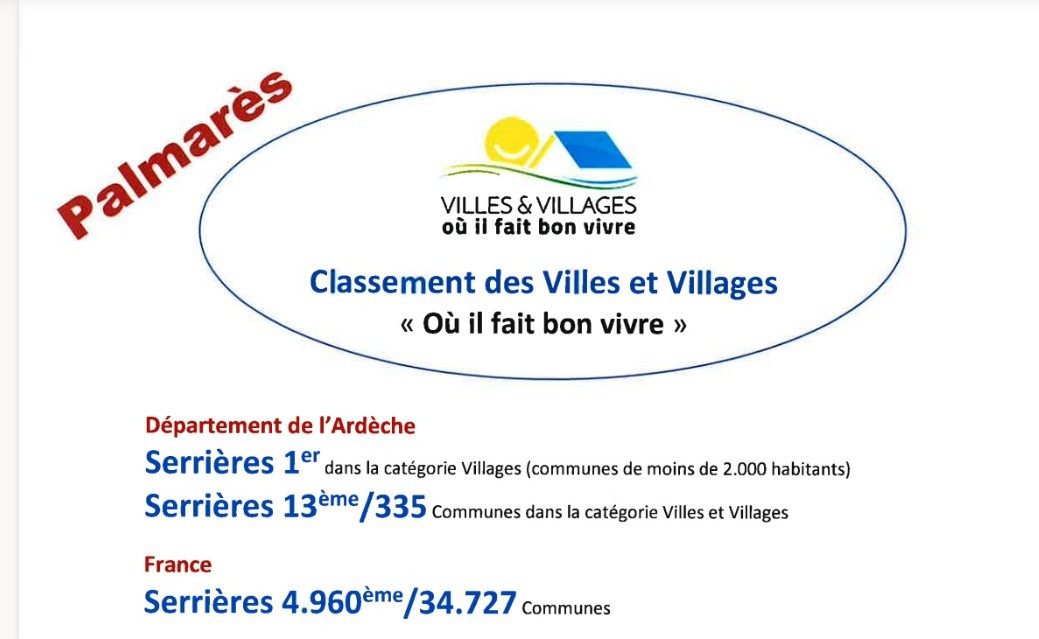 Serrières élu 1 er village d' Ardèche où il fait bon vivre