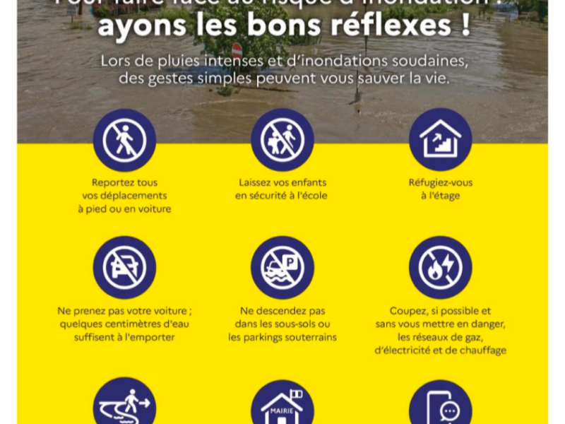 Consignes en cas d'inondations